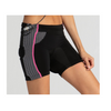 Ultimatives Straffungsbundle für Damen: Abs7, Po- und Armtrainer